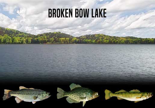 Fishing Report Broken Bow Reservoir, OK